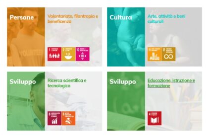 Rinnovato il sito istituzionale della Fondazione: uno strumento digitale per nuove opportunità